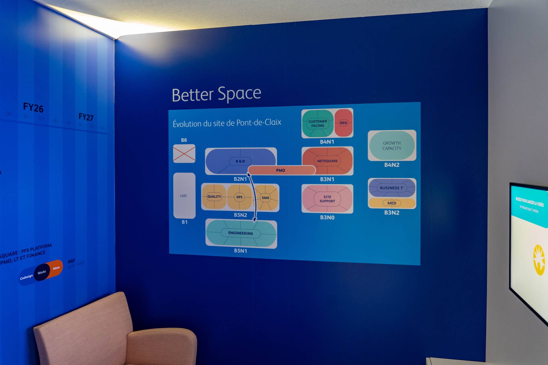 Évènement interne BD